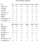 技術說明1